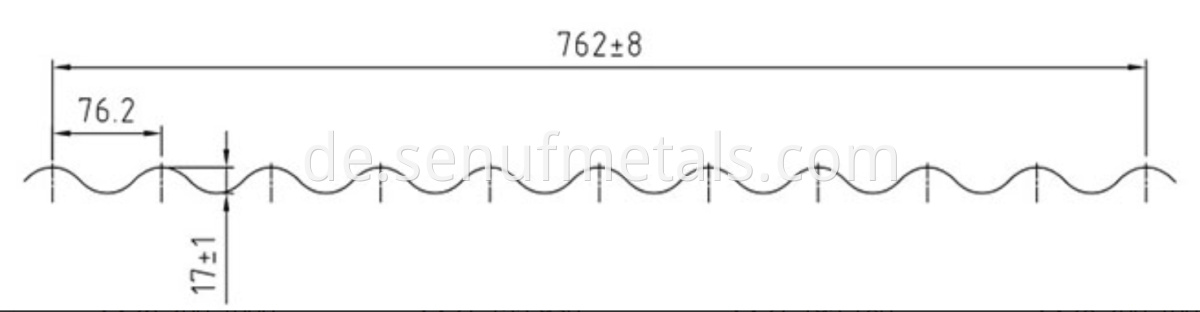 Corrugated sheet profile